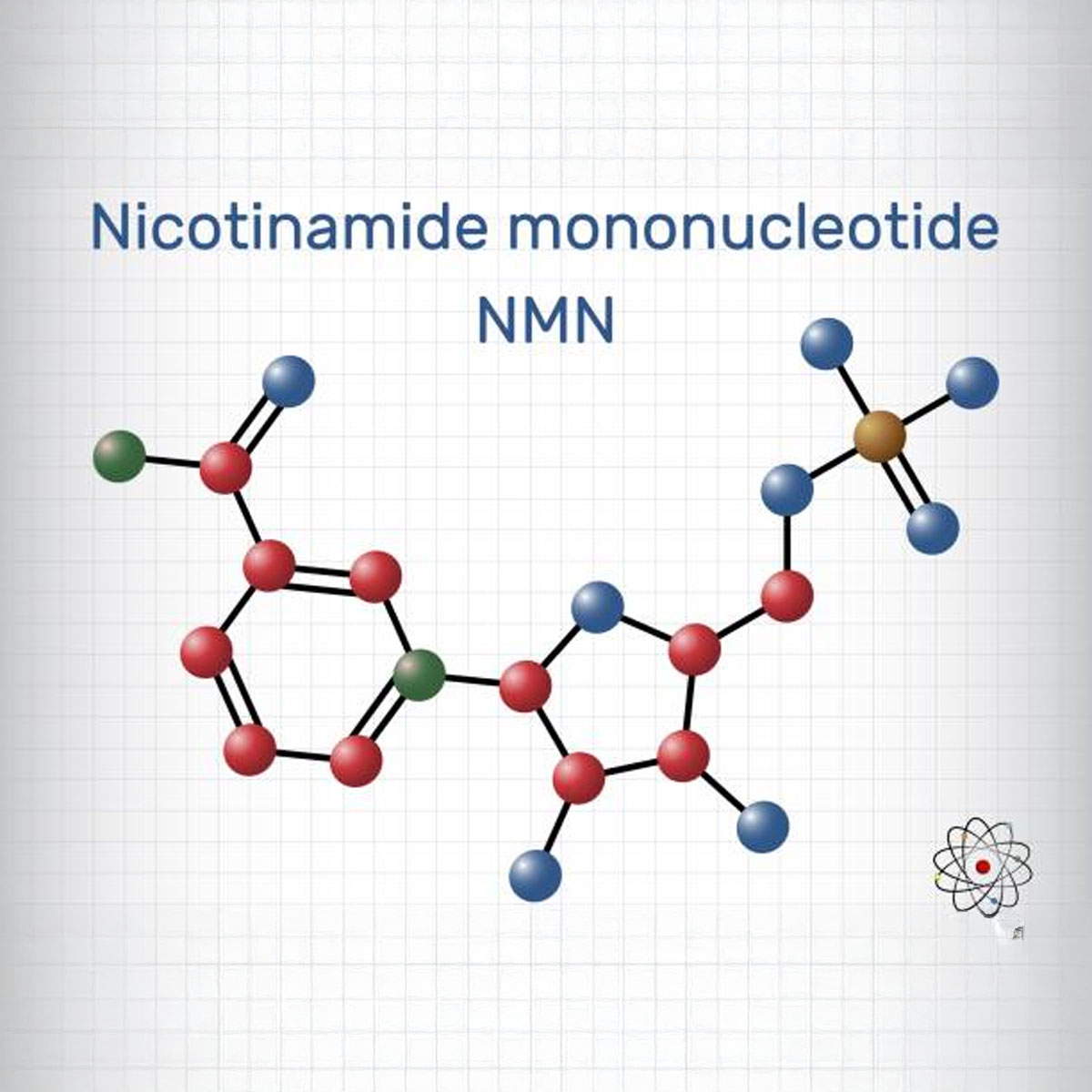 NMN, nad+, clinical trials